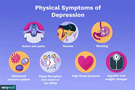 What Does Depression Cause To Your Body